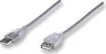 MANHATTAN Kabel USB 2.0 A-A…