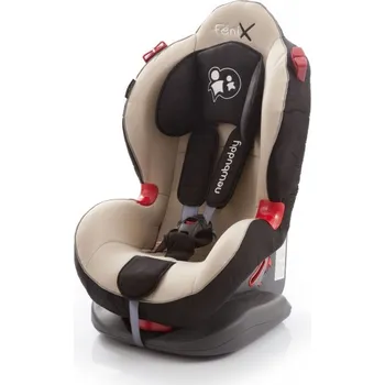 Autosedačka Newbuddy Fénix 2015 