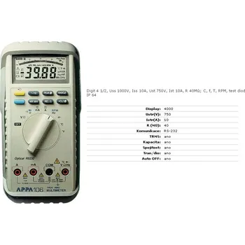 Diagnostický test APPA 106