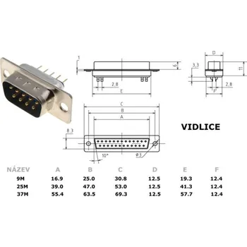 Elektrický konektor Konektor CANNON 9 vidlice DPS