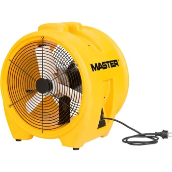 Domácí ventilátor BL8800 ventilátor průmyslový s možností připojení hadice