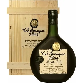 Brandy Armagnac Delord Millésimés 1900 40 % 0,7 l