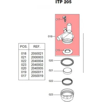 Těleso ventilu ITP 205
