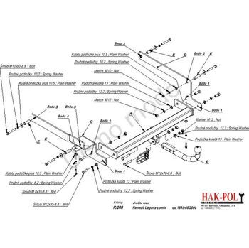 Tažné zařízení Tažné zařízení RENAULT LAGUNA I. combi