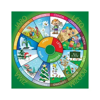 Jaro, léto, podzim, zima MP3 download