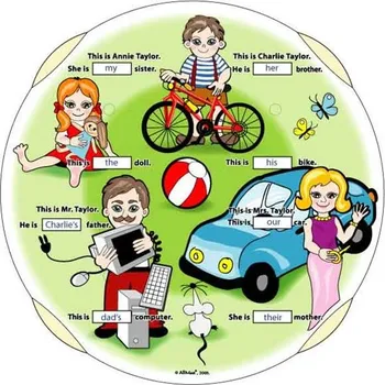 výuková tabulka Let‘s practise English: Angličtina pro děti - Nakladatelství AllMax (2008)