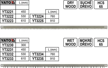 Pilový plátek List na suché dřevo do obloukové pily 450mm Yato YT-3221
