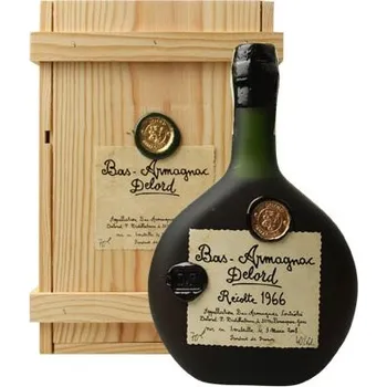 Brandy ARMAGNAC DELORD MILLÉSIMÉS 1966 40% 0,7 (Dřevěný obal)
