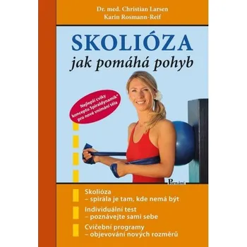 Skolióza - jak pomáhá pohyb - Christian…
