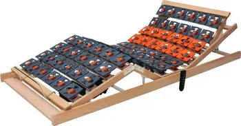 Elektricky Polohovatelny Lamelovy Rost Regumed Motor Quattro