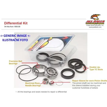 Ložiska diferenciálu YAMAHA YFM 660 p. (2002-2008 Přední)