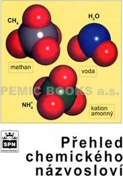 Chemie Přehled chemického názvosloví