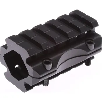 RIS montáž na hlaveň, Double Rail, SHS