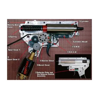 Airsoft Revolution mechabox, model 5, M160, Systema