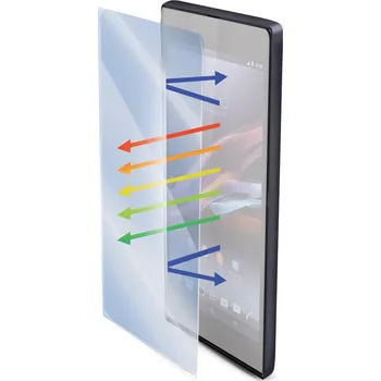 Tvrzené sklo na mobil pro Sony Xperia Z3+ / Z4 CELLY Glass