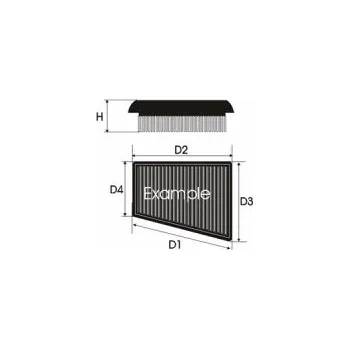 Vzduchový filtr Sportovní filtr Green Mercedes E Classe (W211) 320 BLUETEC (W211) (KIT 2 FILTRES) typ motoru OM 642 výkon 155KW (211 hp) -- rok výroby 2006-07 SLEVA 3%