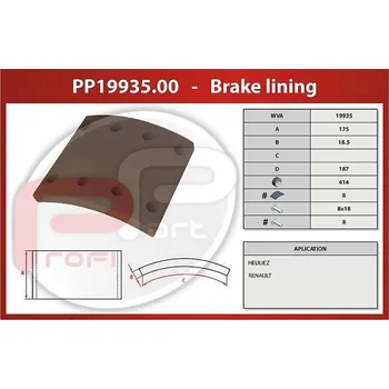 Brzdová čelist Obložení brzd RVI MAGNUM ZN 414x175x18.5 mm