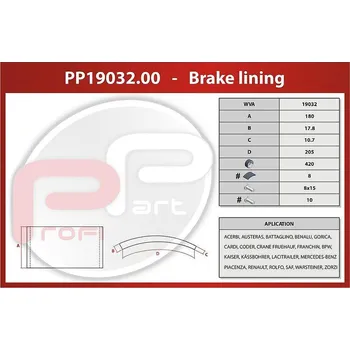 Brzdová čelist Obložení brzd BPW 420x180x17,8/10,7 mm
