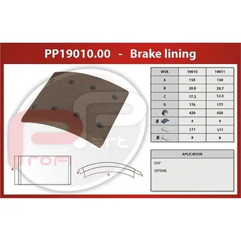 Brzdová čelist Obložení brzdové DAF PN 420x150x20,7/12,3-20,8/17,2 mm