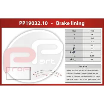 Brzdová čelist Obložení brzd BPW 422x180x17,8/10,7 mm