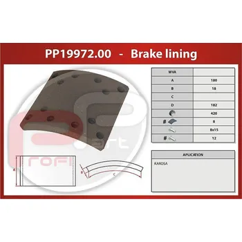 Brzdová čelist Obložení brzd KAROSA DETVA 420x180x18 mm