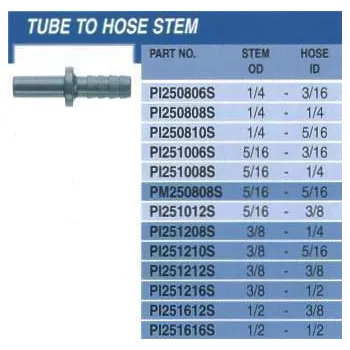 Příslušenství pro výčepní zařízení JG př.red. 9,5= x12,7mm~ PI251216S