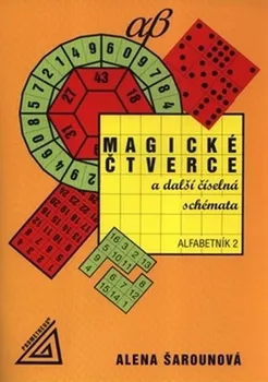 Matematika Magické čtverce a další číselná schémata: Alena Šaraunová