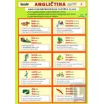 Angličtina karty 2 - nepravidelná…