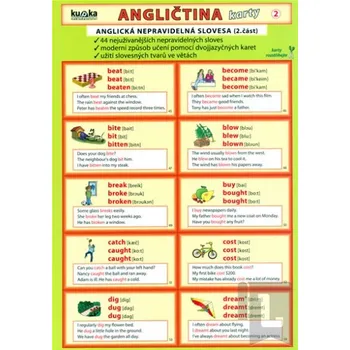 výuková tabulka Angličtina karty 2 - nepravidelná slovesa: a Petr