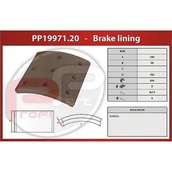 Brzdová čelist Obložení brzd RÁBA 424x180x20x182 mm