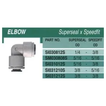 Příslušenství pro výčepní zařízení JG rohová 9,5x9,5mm SS SI031212S