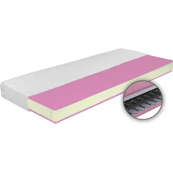 Matrace Recenze Viscosense pružinová matrace Bonell Plus 200x80