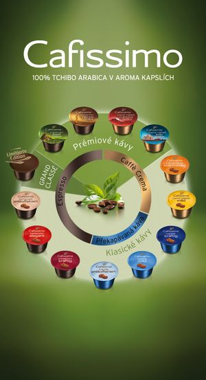 Cafissimo