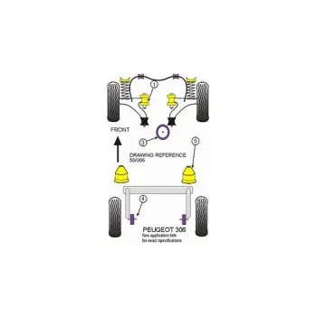 Silentblok nápravy POWERFLEX Peugeot 306 -- přední silentblok předního příčného trojúhelníkového ramene
