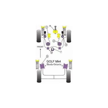 Silentblok nápravy POWERFLEX VW New Beetle -- přední silentblok předního příčného trojúhelníkového ramene
