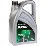 Carline PP80