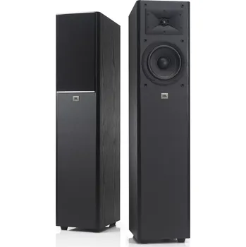 Recenze JBL Arena 170