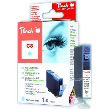 Peach za Canon CLI-8PC