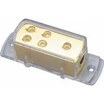 Rozvaděč SINUS LIVE VB 1-4