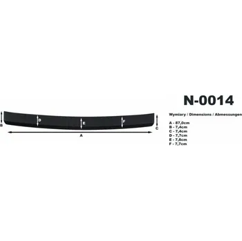 Lišta karosérie Ochranná lišta hrany kufru Hyundai ix20