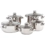 KOLIMAX PREMIUM Sada nádobí 10 ks