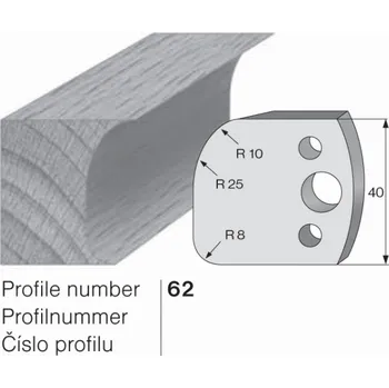 Omezovač profilového nože 62 Pilana