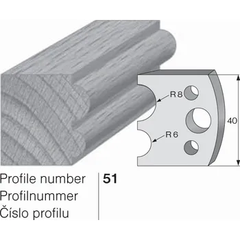 Pracovní nůž SP profilový nůž 51 Pilana