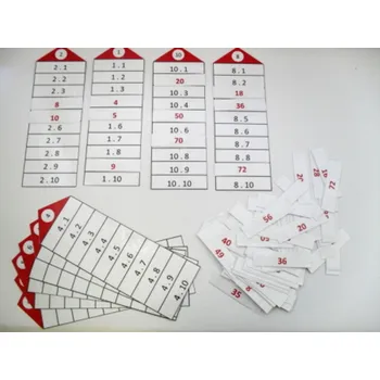 Přírodní věda OSKOLA.cz Domečky - násobilka