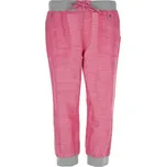 Loap Neela růžové